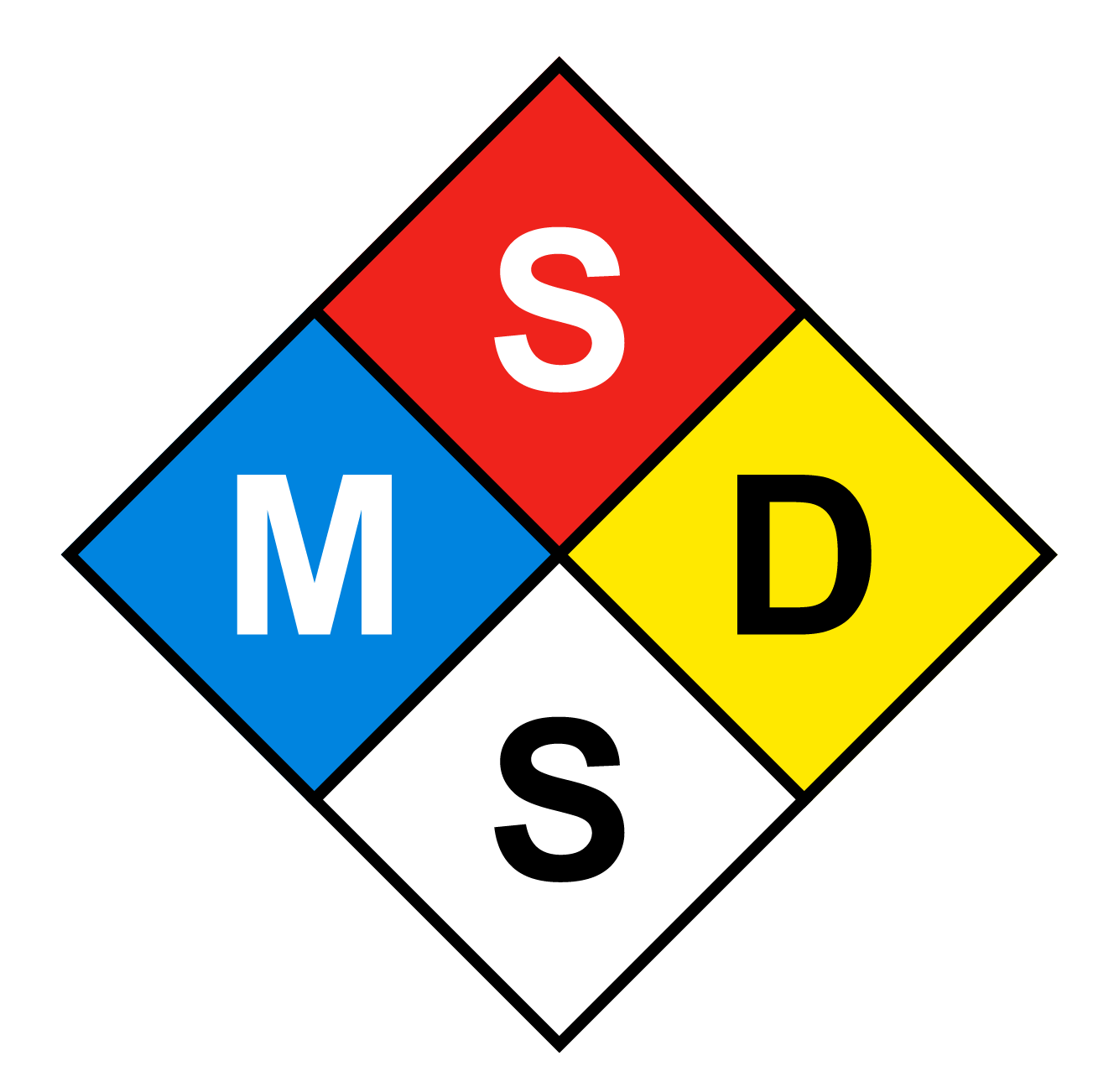 Safe Data Service